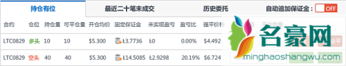 比特币持仓是什么意思？通俗讲解比特币持仓