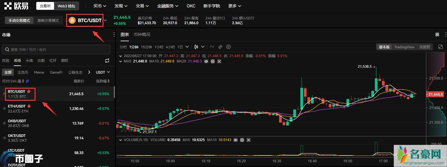 名豪时尚网揭秘：比特币如何购买和交易？
