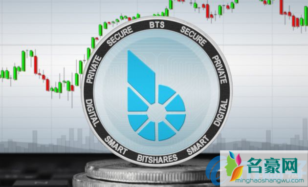 比特股BTS币总发行量多少枚？2020年BTS币前景怎么样？