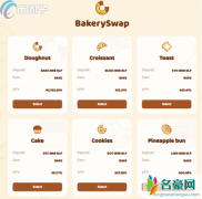 BAKE是什么币种？BAKE币价值和前景介绍