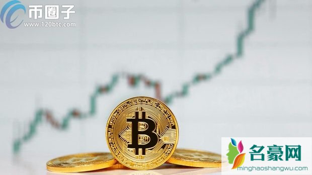 比特币怎么看行情图？比特币行情图入门教程