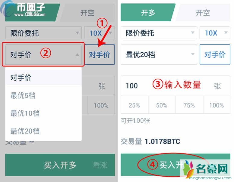 比特币限价委托是什么意思？