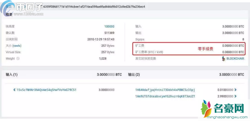 比特币能当天买卖吗？比特币行情是24小时吗