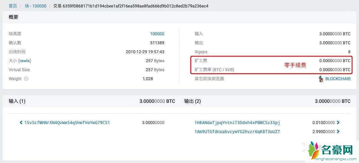 比特币交易费用多少？如何计算比特币的交易费用？