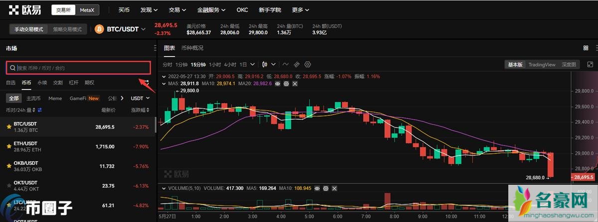 少于1个比特币怎么买？比特币去哪买？