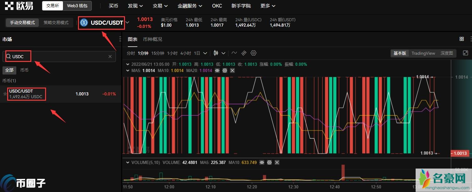 USDC怎么转换USDT？一文玩转USDC兑USDT
