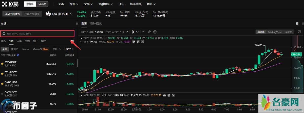 2021年波卡币还能涨到2000吗？