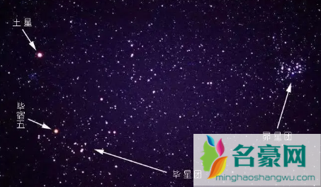 正月初八在家如何接顺星3