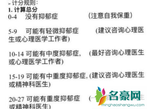 医院专用版抑郁测试90题免费3