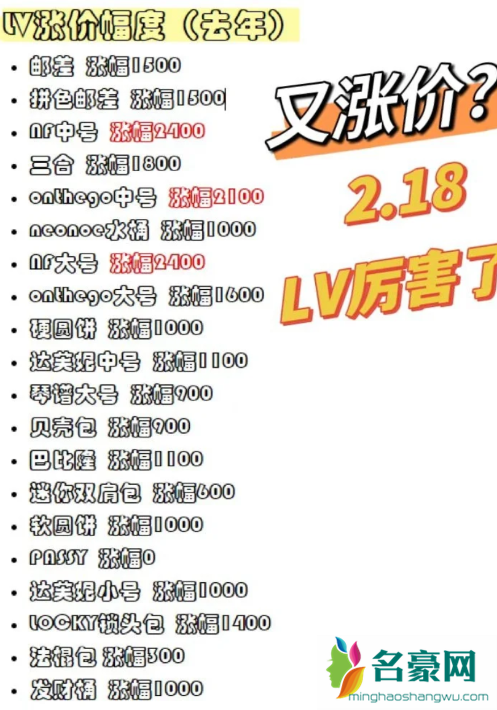 lv涨价时间2023最新消息4