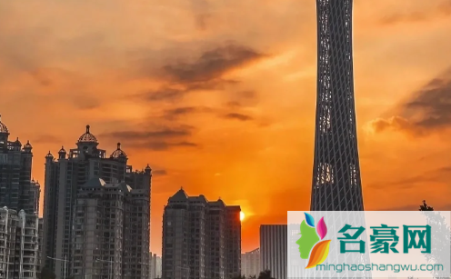 楼盘名字能看出档次高低吗3