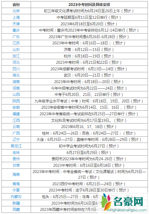 2023年中考时间是几月几日2