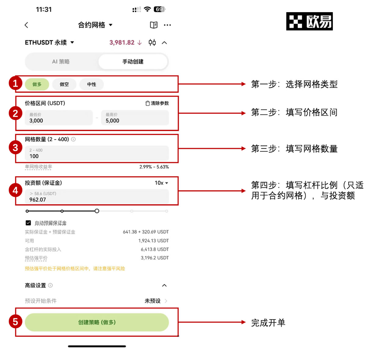 网格交易操作流程图