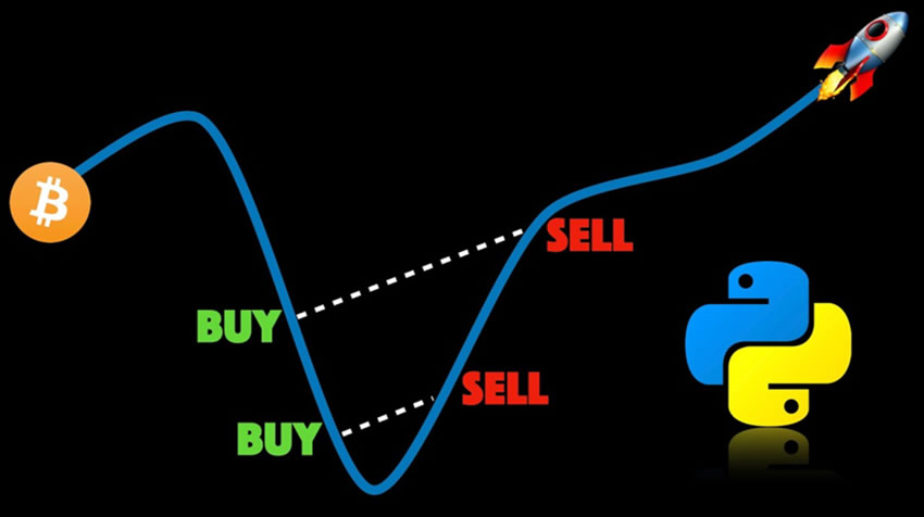 币圈网格交易示意图