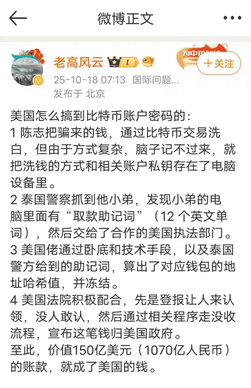 比特币相关图片