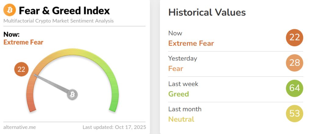 比特币价格走势