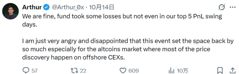 DeFiance Capital损失情况