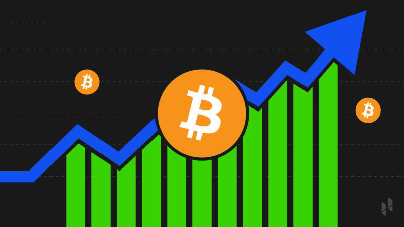 比特币2025-2030年价格展望