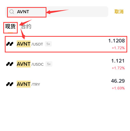 AVNT/USDT交易对