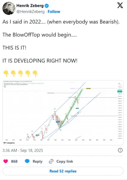比特币牛市最后阶段