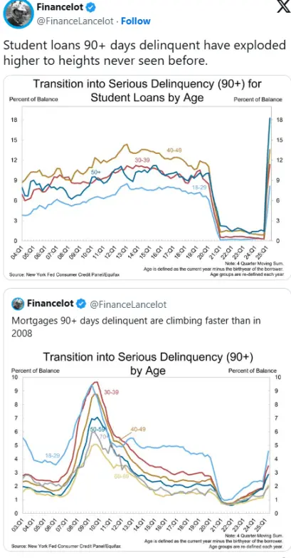 比特币牛市最后阶段