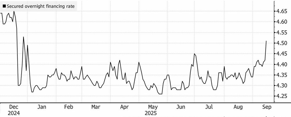 比特币即将突破12万美元