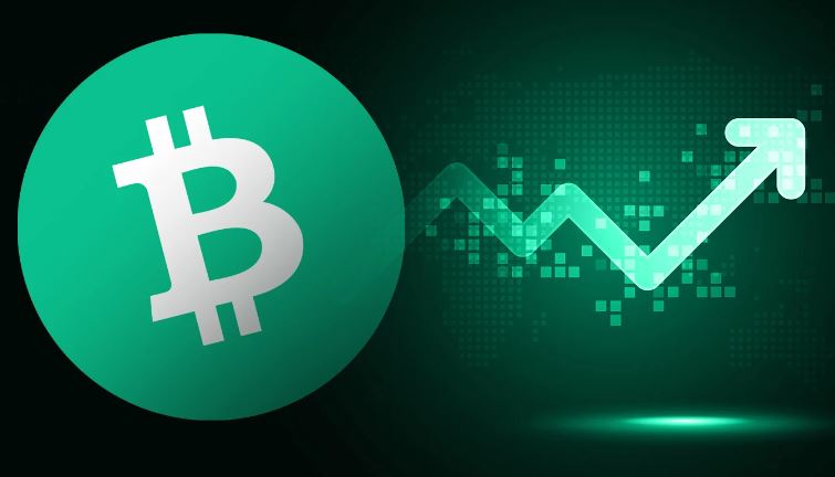 挖矿未来趋势图