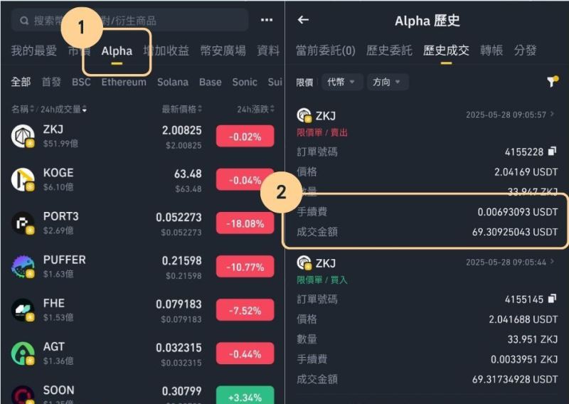 币安Alpha交易手续费实测