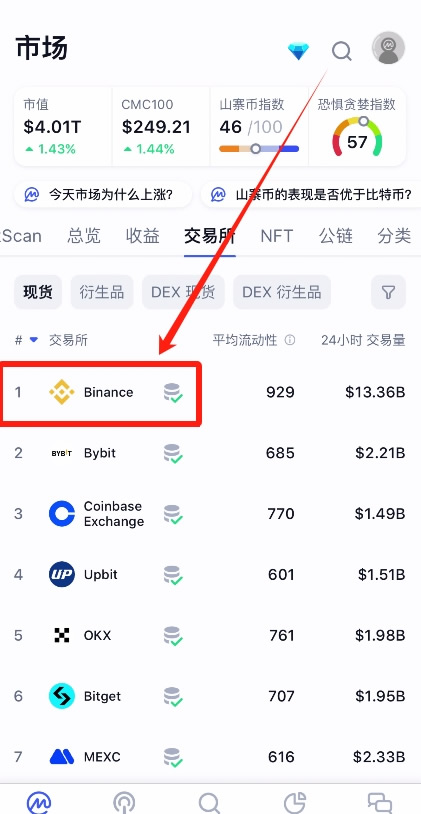 币安交易平台功能展示