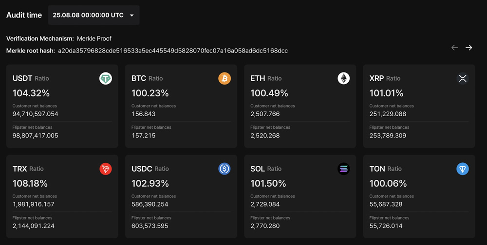 Flipster交易所是什么?功能有哪些?是诈骗吗?安全吗?(2025最新实测)