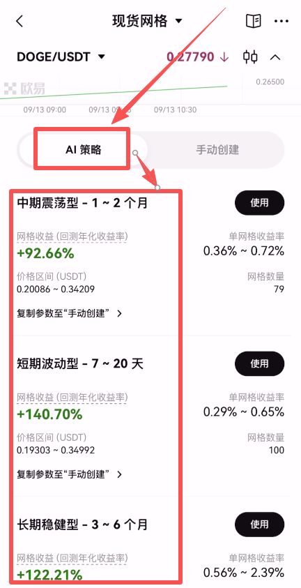 OKX网格交易操作图示