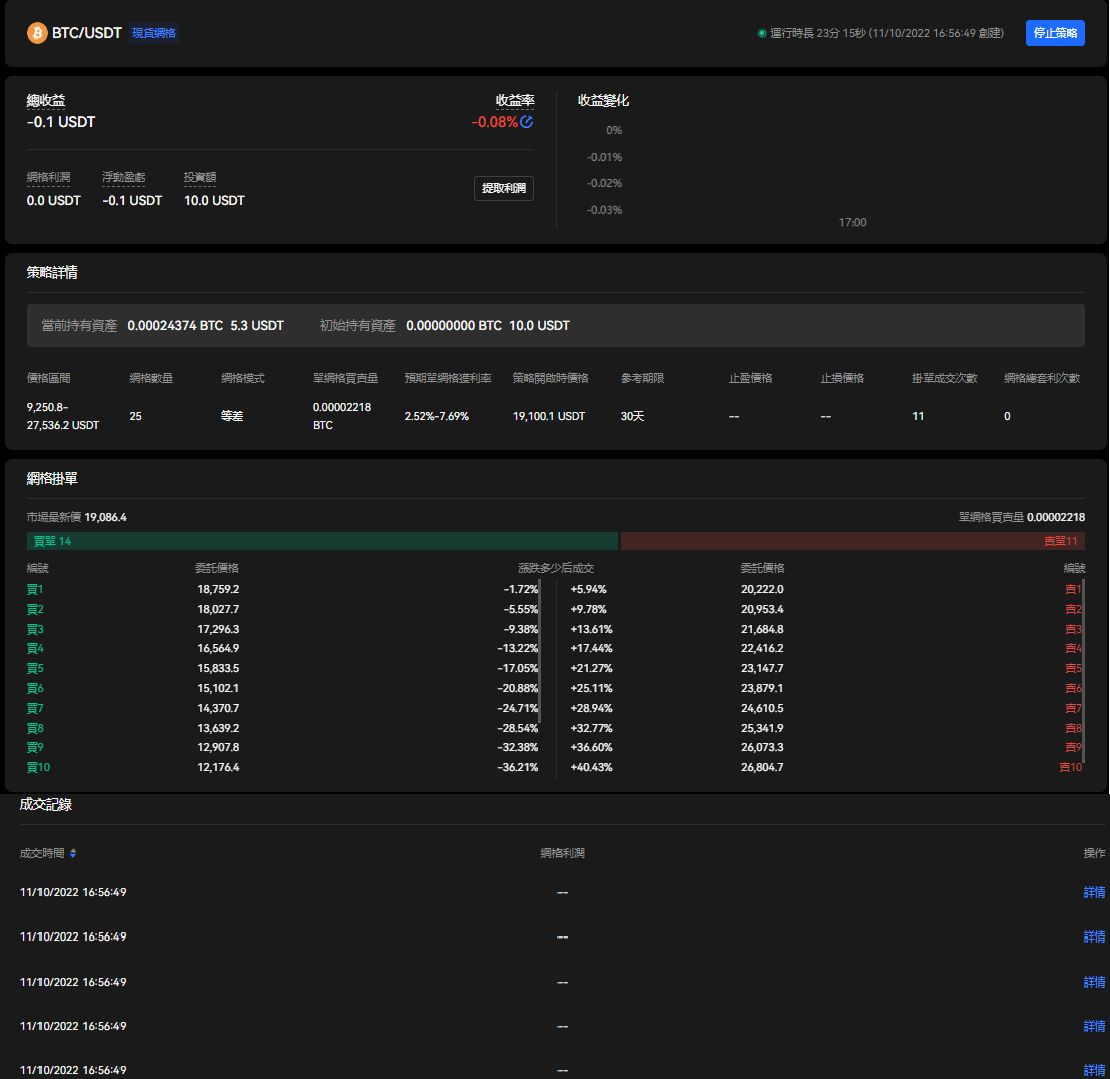 OKX网格交易操作图示