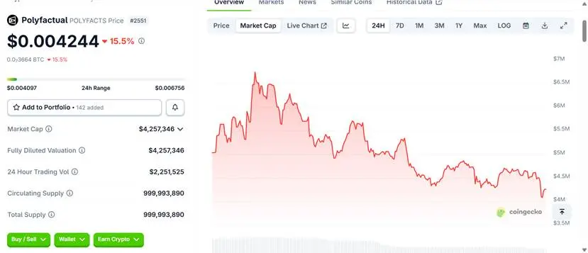 Polymarket生态项目