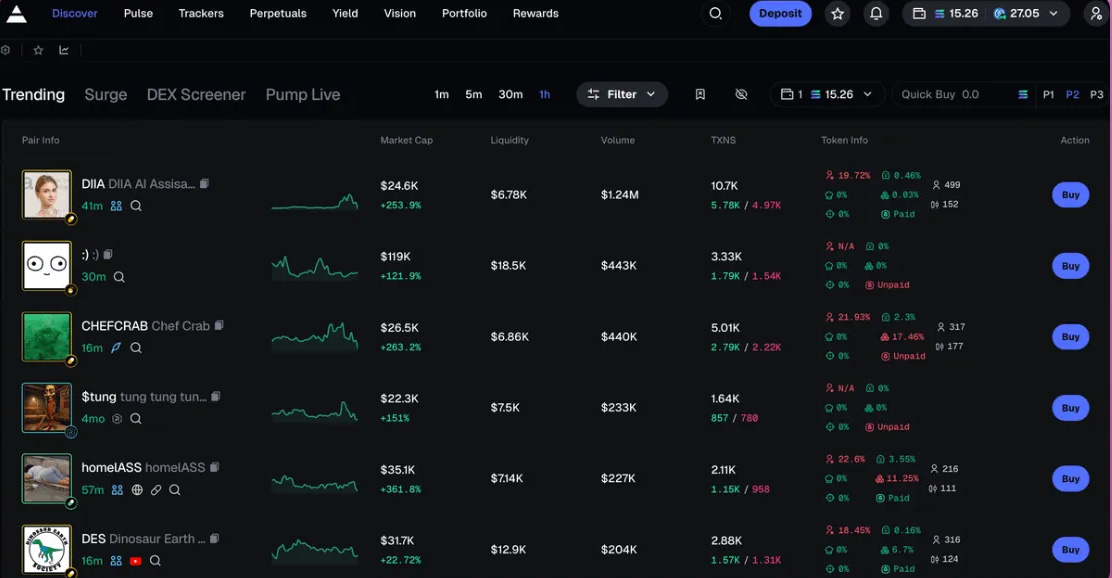 Axiom交易平台界面