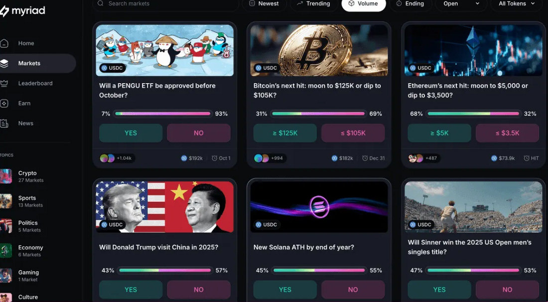 Myriad闪电市场功能