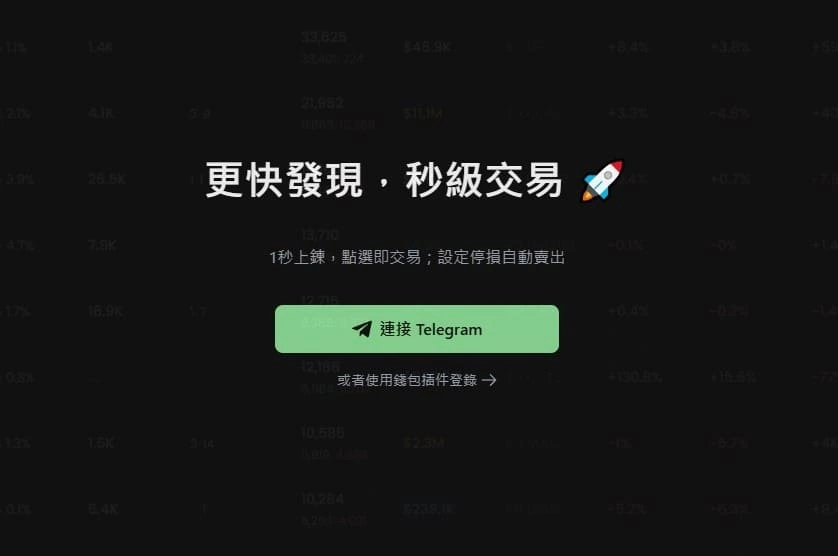连接Telegram