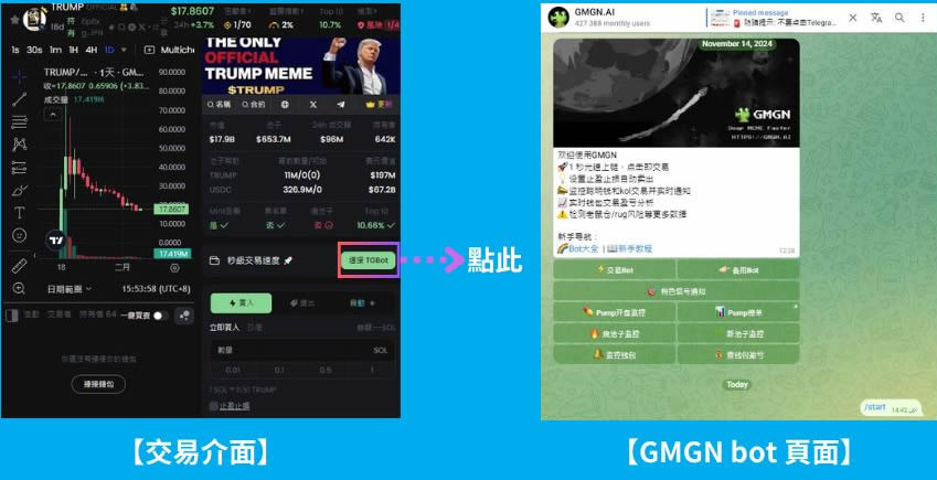 GMGN Bot操作界面