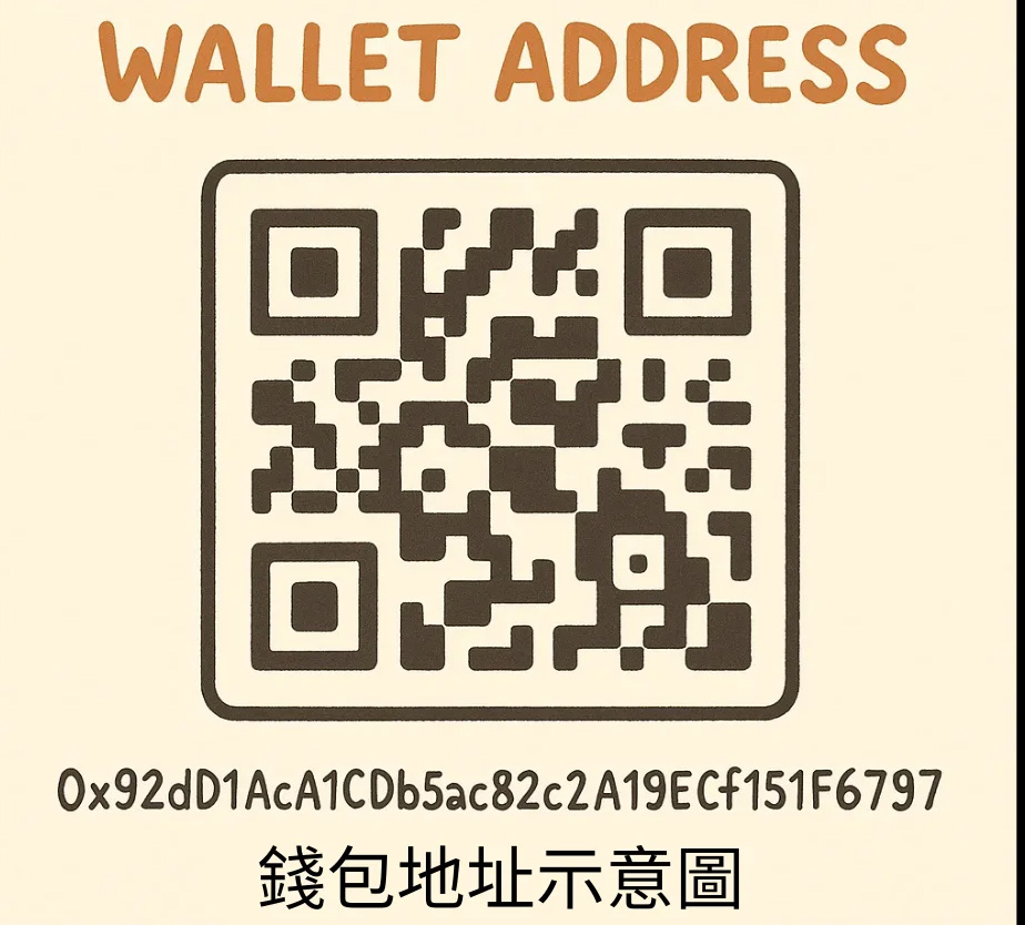 钱包地址示意图