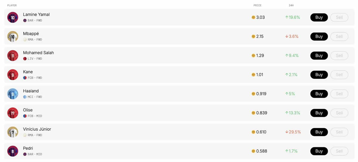 Football.fun 玩家操作