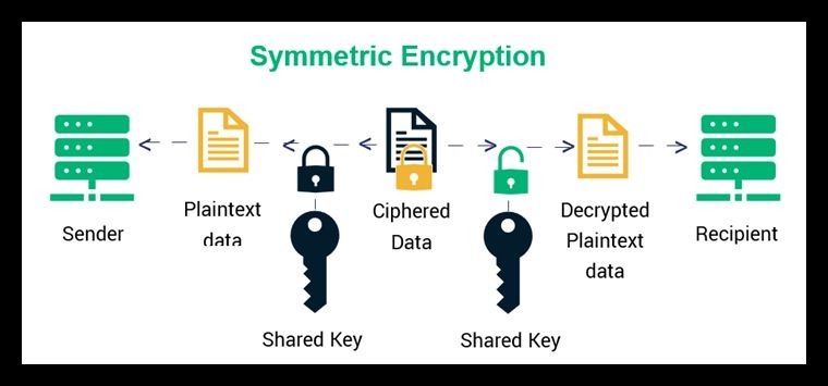 硬件钱包安全提示