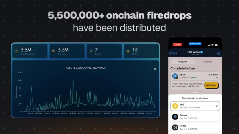 Firedrop功能界面