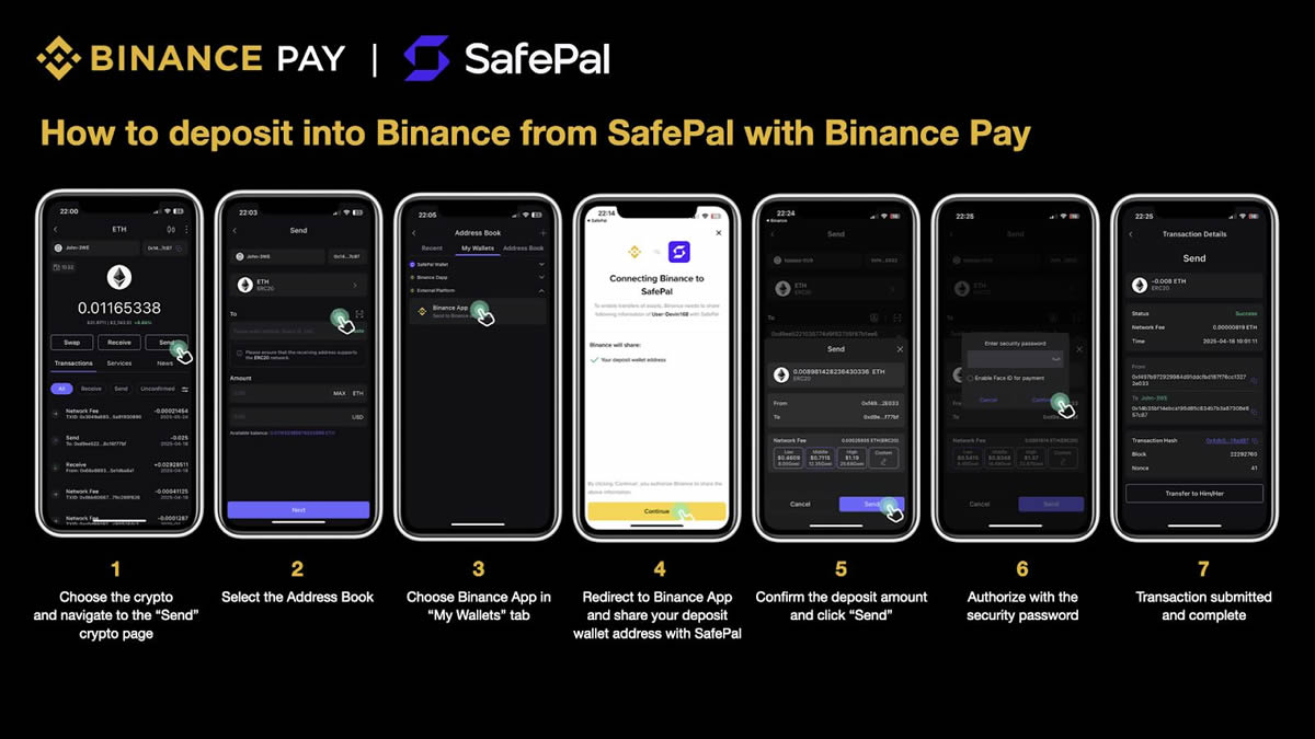 SafePal钱包操作界面