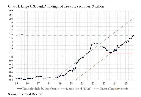 加密货币再现“跳水” 市场恐慌加剧 当前加密市场疲软原因分析