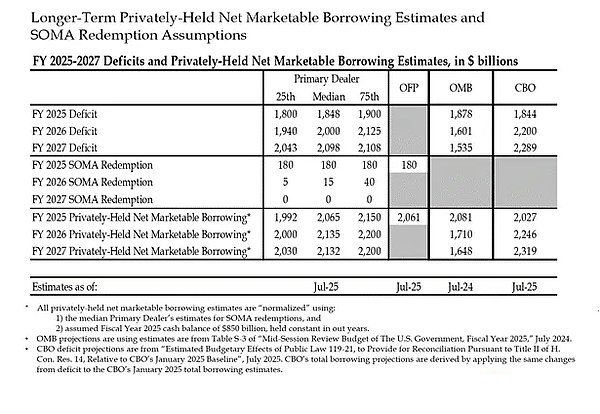 加密货币再现“跳水” 市场恐慌加剧 当前加密市场疲软原因分析
