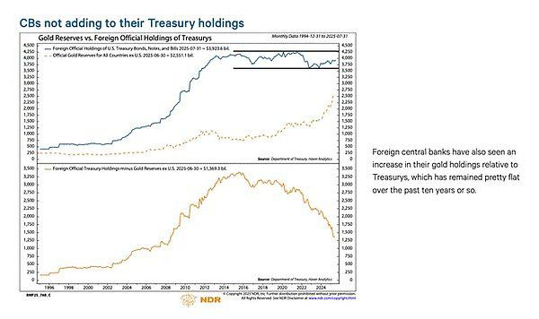 加密货币再现“跳水” 市场恐慌加剧 当前加密市场疲软原因分析