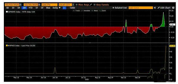 加密货币再现“跳水” 市场恐慌加剧 当前加密市场疲软原因分析