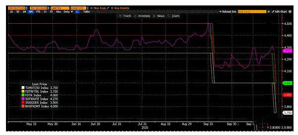 加密货币再现“跳水” 市场恐慌加剧 当前加密市场疲软原因分析