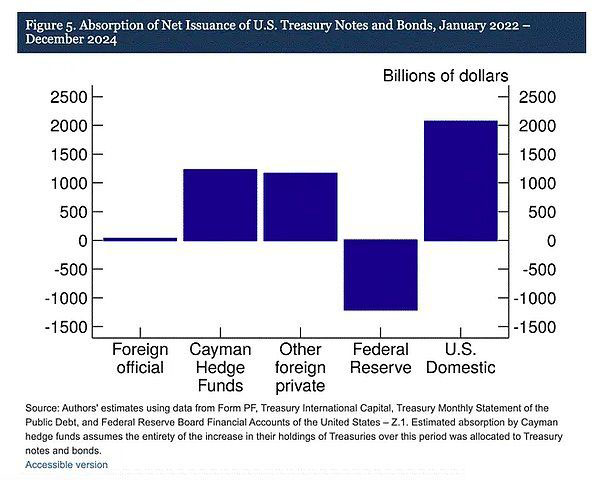 加密货币再现“跳水” 市场恐慌加剧 当前加密市场疲软原因分析