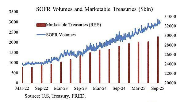 加密货币再现“跳水” 市场恐慌加剧 当前加密市场疲软原因分析