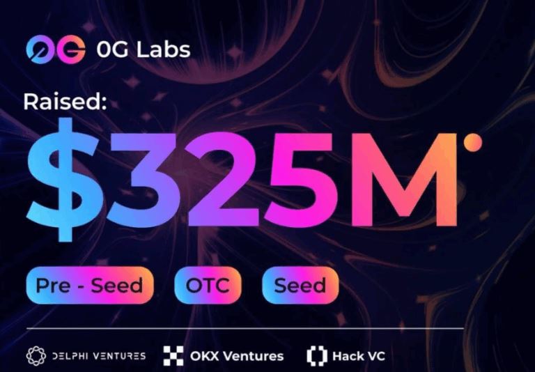 Zero Gravity (0G)币全面分析